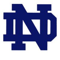 Notre Dame Football News