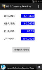 NSE Currency Realtime Rates