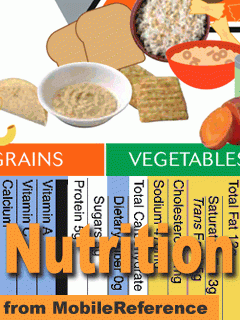 Nutrition Quick Study Guide. FREE first 2 chapters in the trial version.