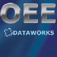 OEE Calculator