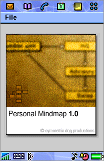 Personal Mindmap