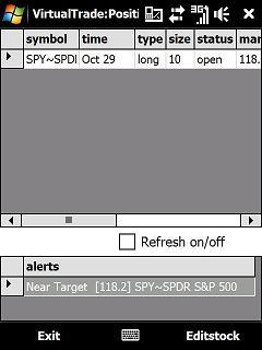 Virtual Trade and Portfolio USA, INDIA stocks