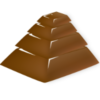 Pyramid3D
