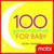 100 Good Wishes For Baby