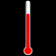 Free Thermometer Battery Widget