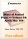 Diary of Samuel Pepys - Volume 10 for MobiPocket Reader