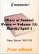 Diary of Samuel Pepys - Volume 15 for MobiPocket Reader