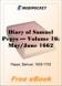 Diary of Samuel Pepys - Volume 16 for MobiPocket Reader