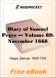 Diary of Samuel Pepys - Volume 69 for MobiPocket Reader