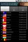 Unofficial F1 Schedule 2012