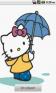Hello Raining Kitty Live Wallpaper