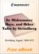 In Midsummer Days and Other Tales for MobiPocket Reader