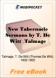New Tabernacle Sermons for MobiPocket Reader