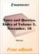 Notes and Queries, Index of Volume 1, November, 1849-May, 1850 for MobiPocket Reader