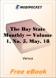 The Bay State Monthly - Volume 1, No. 5, May, 1884 for MobiPocket Reader