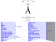 Unicode Char Lookup - Firefox Addon
