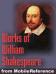 Works of William Shakespeare (Blackberry)