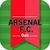 Arsenal FC Updates