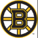 Boston Bruins News Feeds