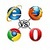 Browser Comparisons