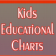 Kids Educational Charts
