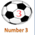 Numerology - Number 3
