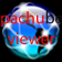 Pachube feed viewer