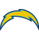 San Diego Chargers RSS Reader