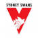 Sydney Swans News