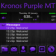 Kronos Purple Messages Today