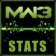 MW3 Weapon Stats