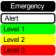 Emergency Assessment Matrix for BlackBerry PlayBook