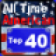 All Time American Top 40