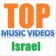 Top Music Videos Israel