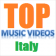 Top Music Videos Italy