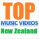 Top Music Videos New Zealand