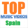 Top Music Videos Spain