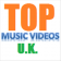 Top Music Videos United Kingdom