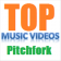 Top Pitchfork Music Videos
