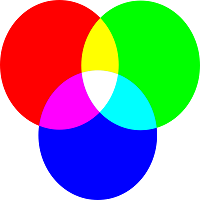 RGBdecimal