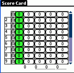 ScoreCard