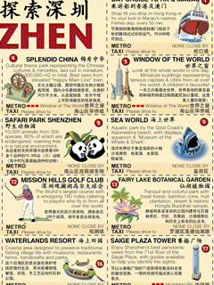 redBANG Shenzhen 18 TOP SIGHTS 2006