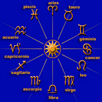 Signos_zodiacales