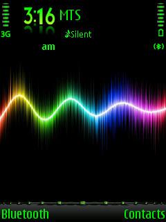 Spectral