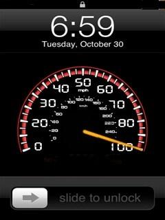 Speedometer