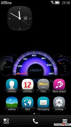 Speedometer
