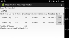 Stock Tracker Free