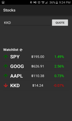 Stocks - Live Data and Watchlists