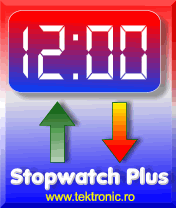 Stopwatch Plus