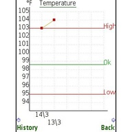 Temperature Tracker Free